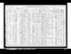 1910 US census John Boyd