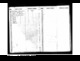 1905 Iowa census Edward Moylan household